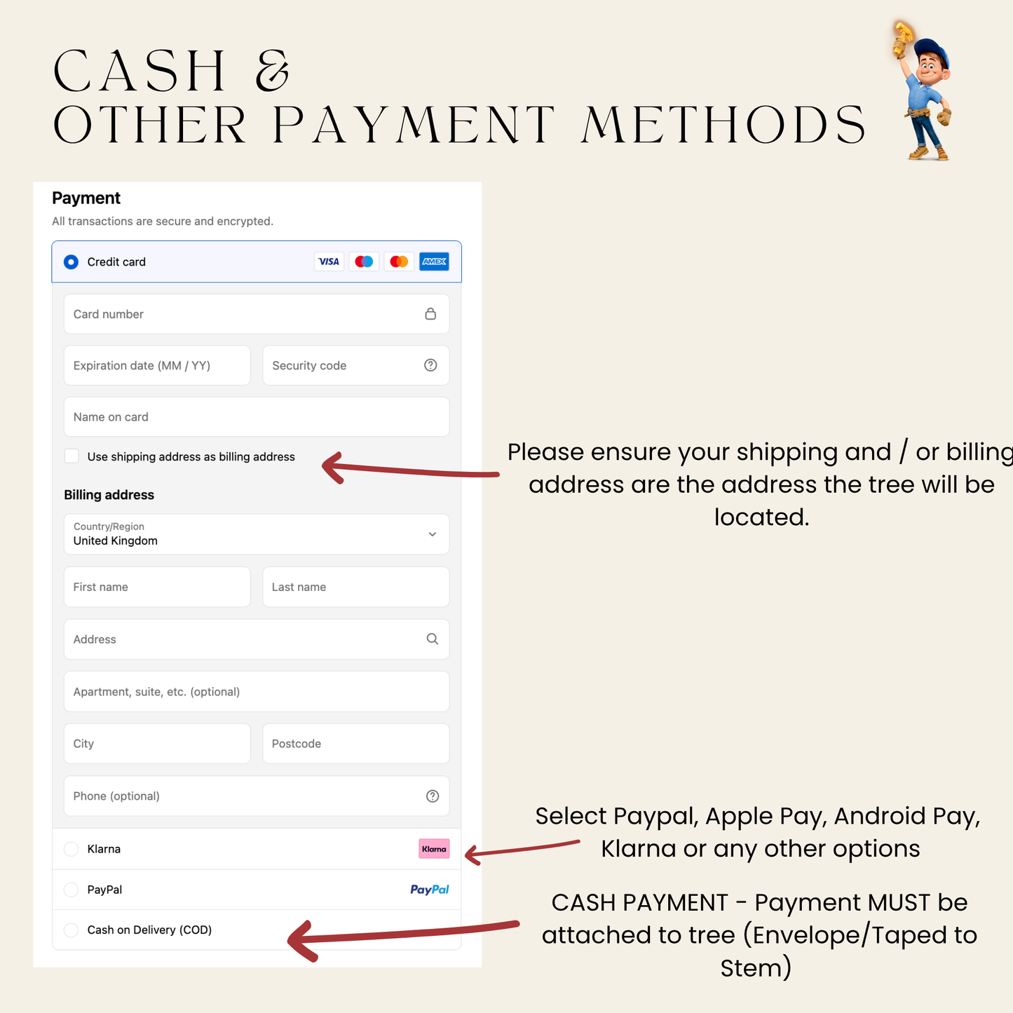 1 X Christmas Tree Collection