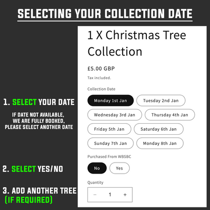 1 X Christmas Tree Collection