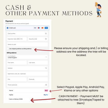 1 X Christmas Tree Collection